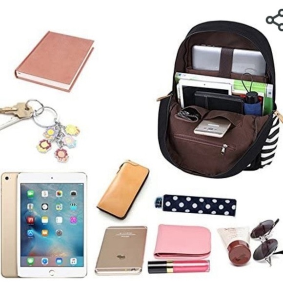 Lightweight Backpack With USB Charging - Picture 7 of 7